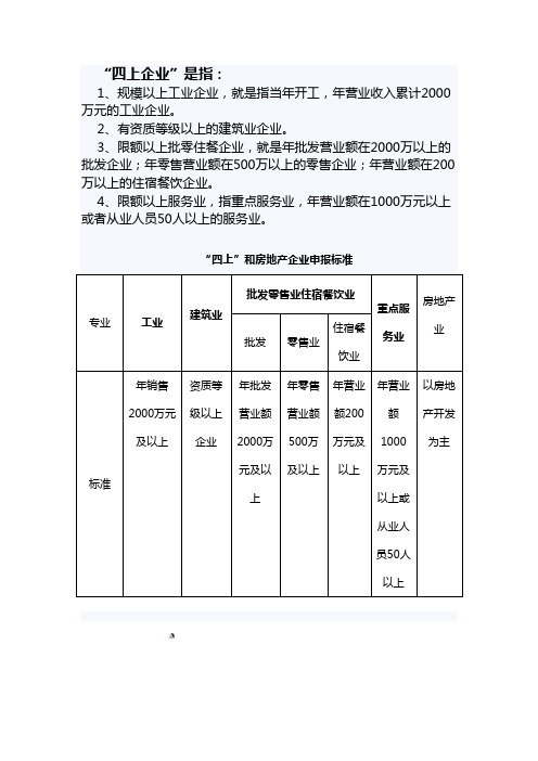 什么叫规模以上企业